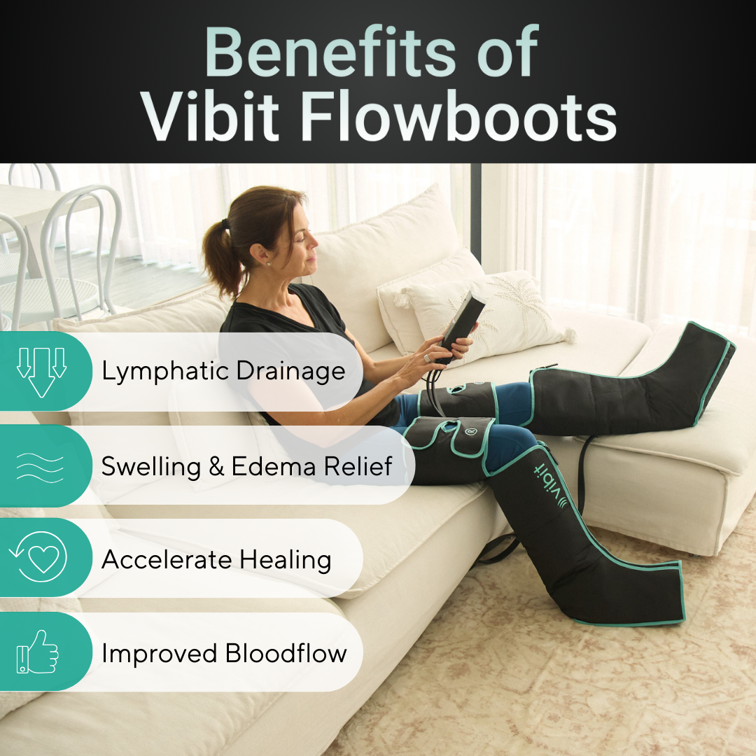 Vibit FlowBoots - Wireless Compression Boots (+Free Gift)